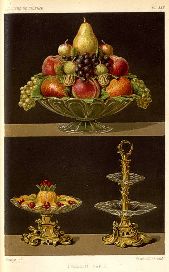 Dessertdarstellungen wie diese stammen aus dem historischen Kochbuch Le Livre de Cuisine von Jules Gouff, um 1860.