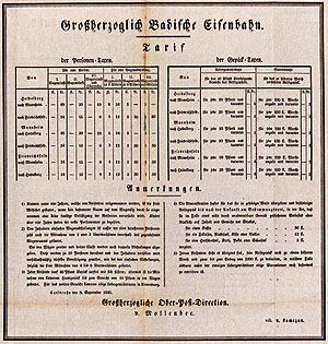 Tarif der Badischen Eisenbahn auf der Strecke Mannheim-Heidelberg, 1840.Stadtwiki Karlsruhe, PD